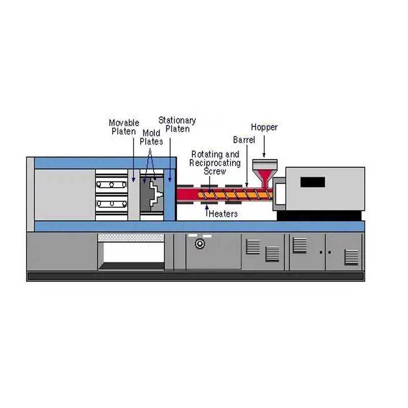 Comparing Injection Molding and CNC Machining Selecting the Optimal Manufacturing Method1