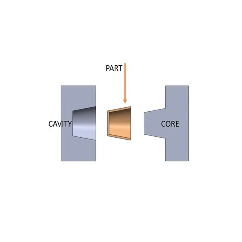 Key Differences Between Mold Cavity and Core in Injection Molding3